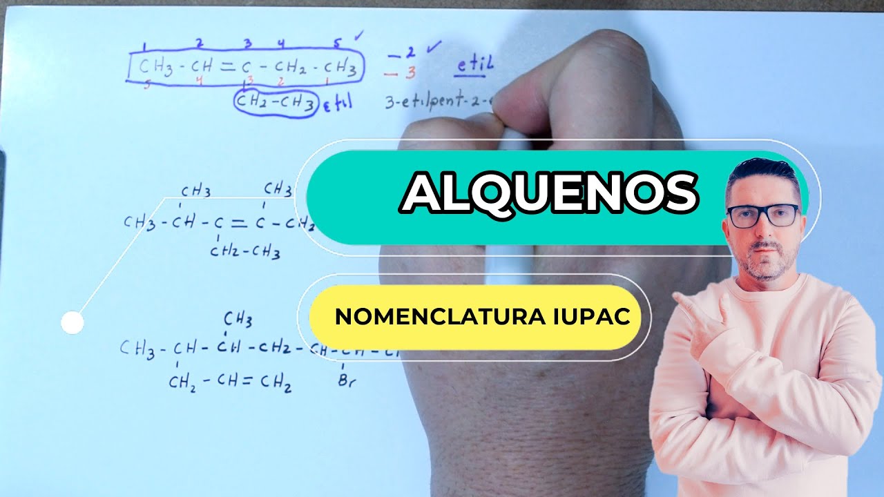 ALQUENOS (NOMENCLATURA IUPAC)