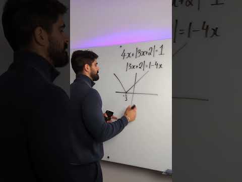 A Level Maths | Modulus Question