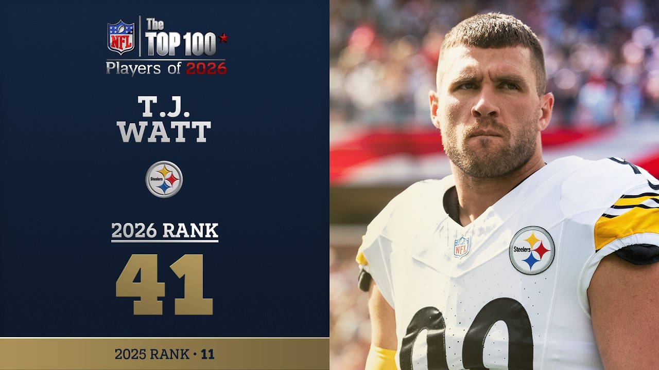 41: TJ Watt (DE, Steelers) | Top 100 Players of 2026