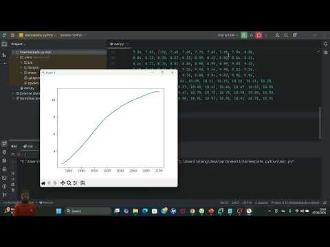 Matplotlib Customization Add Titles Labels And Ticks Python Data Visualization Tutorial