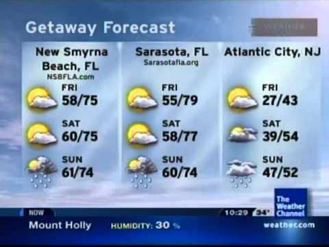 Ben Kopec - In the Spotlight