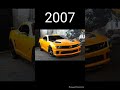 Evolution Of Chevrolet Camaro 1967 2022 Chevrolet Carlover Trucklover