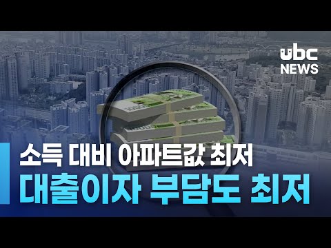 소득 대비 아파트값 최저..대출이자 부담도 최저