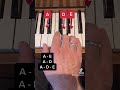 How to play Teardrop by Massive Attack on piano in 43 seconds 🎹🔥🎹 #learnpiano #pianoteacher