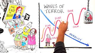 MASS PSYCHOSIS How an Entire Population Becomes MENTALLY ILL 480p