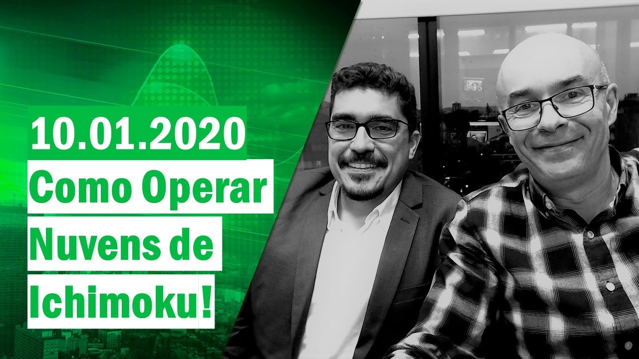 Como operar usando as Nuvens de Ichimoku!