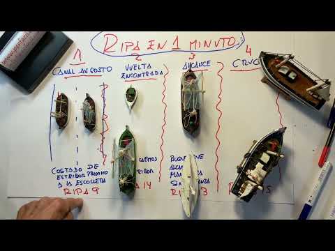 RIPA REGLAS  9 -14- 13 y 15  EN 1 MINUTO.CANAL ANGOSTO.VUELTA ENCONTRADA. ALCANCE Y  CRUCE