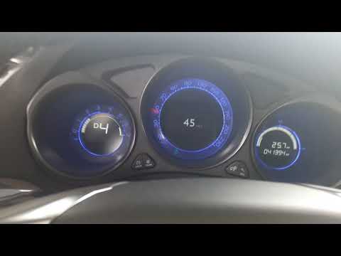 Retomada com c4 lounge thp estágio 2