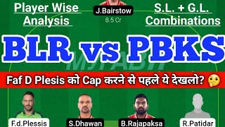 BLR vs PBKS Fantasy Team Prediction | RCB vs PBKS IPL 13 May|BLR vs PBKS Today Match Prediction