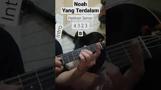 Download lagu Yang Terdalam - Noah - Tutorial Petikan Gitar Intro (versi terbaru) #shorts mp3