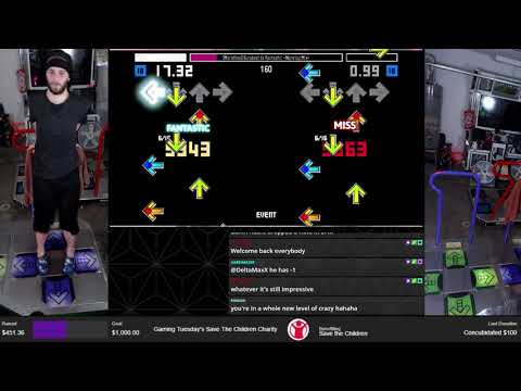 1 HOUR EUROBEAT MARATHON