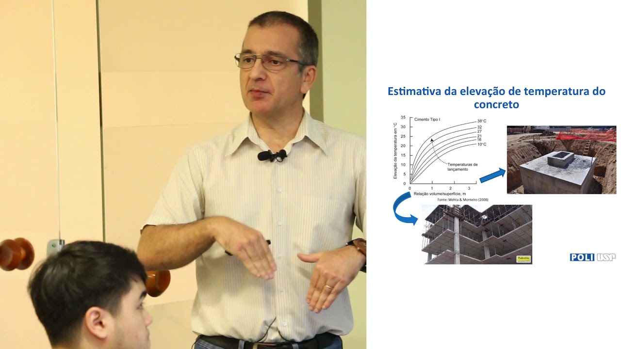 Concreto (Aula 9, parte 1)