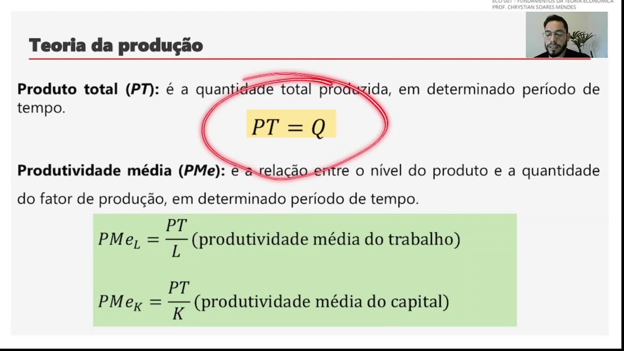 AULA 6 - TEORIA DA PRODUÇÃO - ECO 001 - Fundamentos da Teoria Econômica