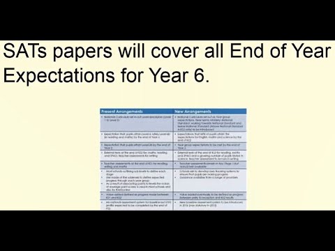 KS2 SATs - Baston CE Primary School