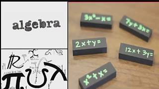 The story of Algebra and it's development