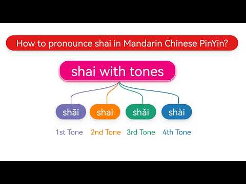 How to pronounce shai(shāi,shǎi,shài) in Mandarin Chinese Pinyin?