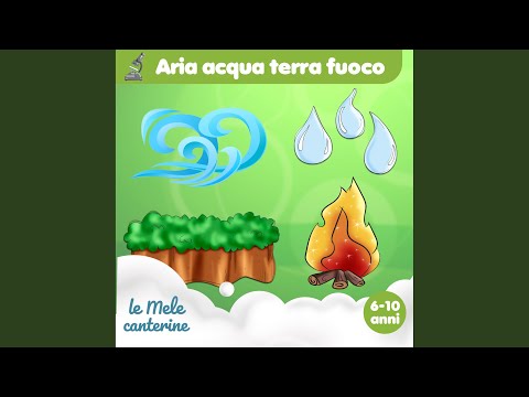 Aria acqua terra fuoco