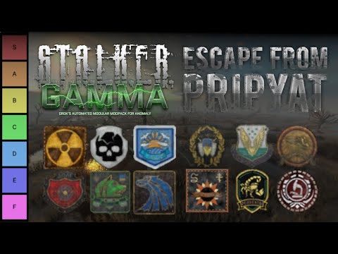 The Stalker Faction Tier List | S.T.A.L.K.E.R. Anomaly, EFP and GAMMA