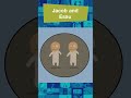 Jacob & Esau : God's Story