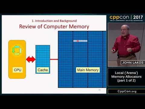 CppCon 2017 Local 'Arena' Memory Allocators part 1 of 2