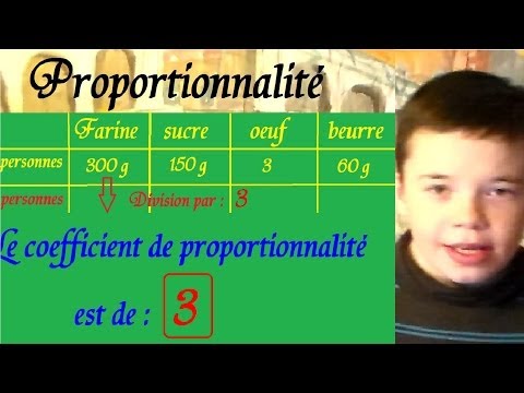 comment poser une multiplication avec des nombres décimaux