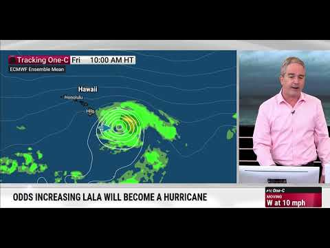 Weatherchanel