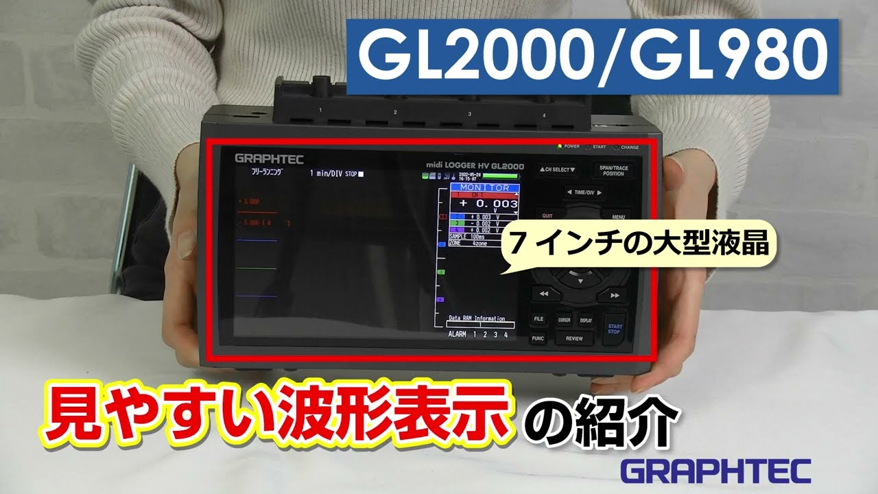 絶縁高速8チャネルデータロガー midi LOGGER GL980 | グラフテック