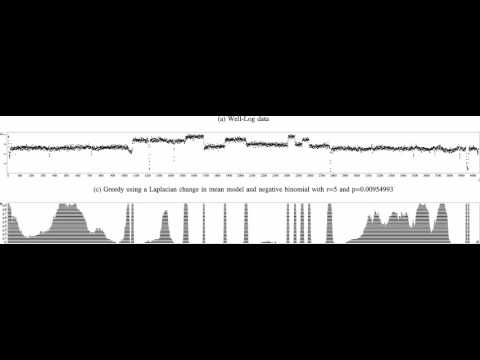 Simultaneous credible regions for multiple changepoint locations