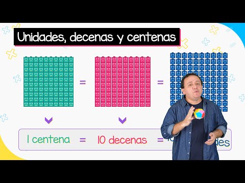 UNIDADES, DECENAS Y CENTENAS para principiantes ✌🏼 | Súper fácil ✅