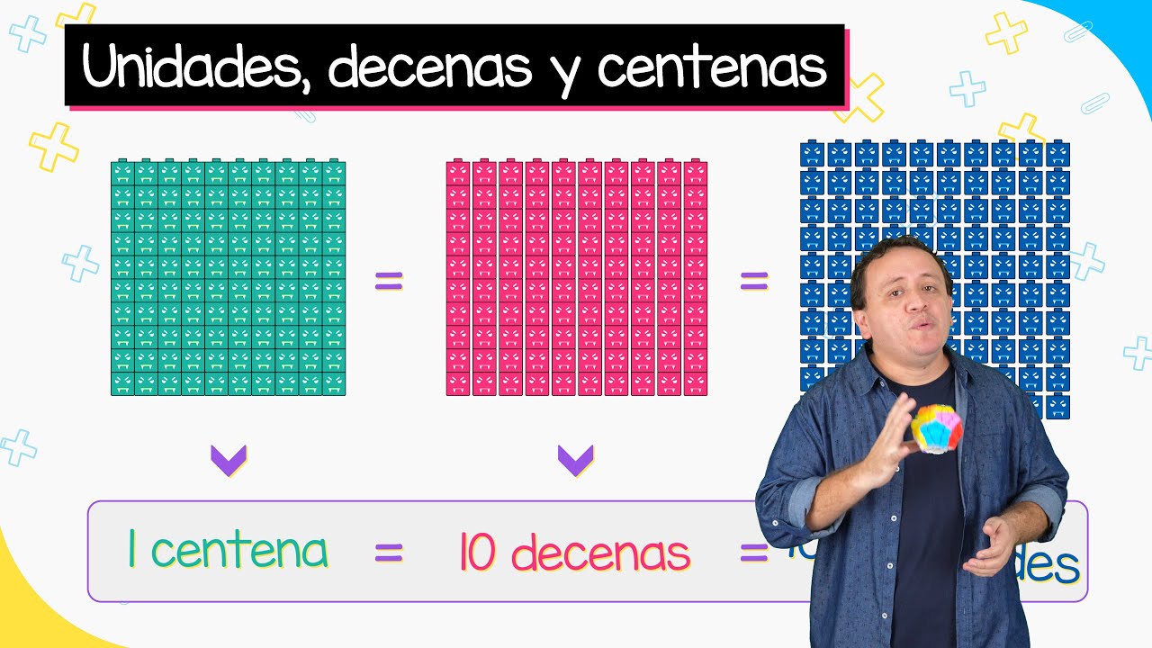 UNIDADES, DECENAS Y CENTENAS para principiantes ✌🏼 | Súper fácil ✅