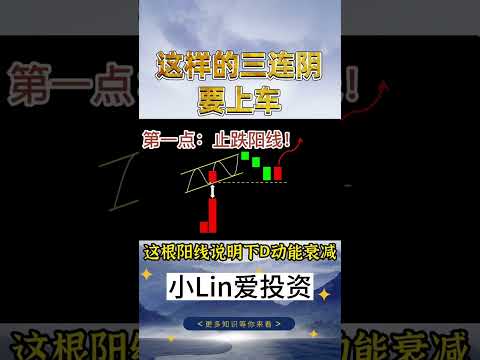【K线实战】这样的三连阴，要上车  #shorts   #k线