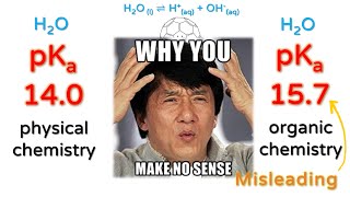 the truth behind pKa (H2O) = 15.7 = 14.0