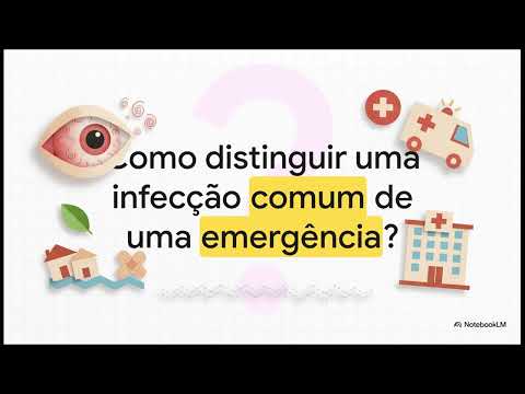 Olho Inchado — Proptose e Órbita