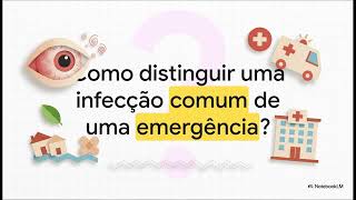 Olho Inchado — Proptose e Órbita