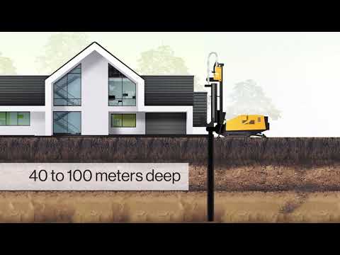 Unleashing the Power of Earth's Energy: Rinnai's Geoflo Geothermal Heating and Cooling system