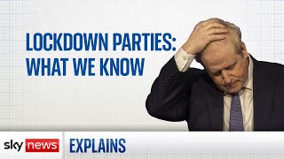Lockdown parties: What they mean for Boris Johnson