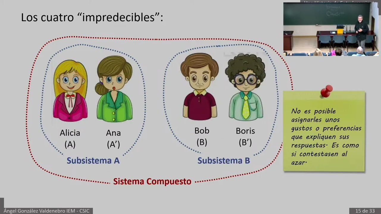 Una Historia de Entrelazamiento