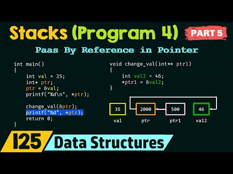 Introduction to Data Structures