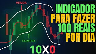 Best Indicator to Make 100 Reais Per Day