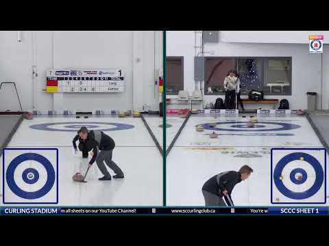 Cotter/Cotter vs. Lang/Lang - Draw 4