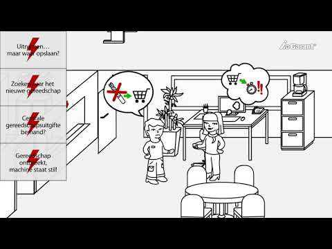 GARANT Tool24 processkosten berekenen