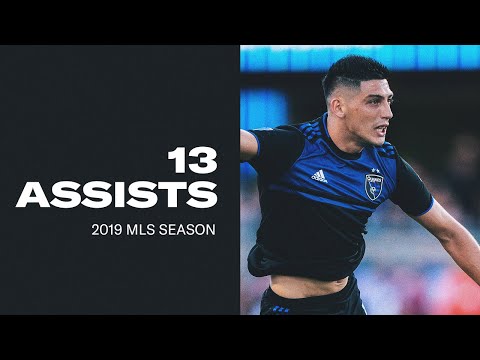 Cristian Espinoza | 2019 MLS Assists