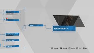 DETROIT BECOME HUMAN Part3