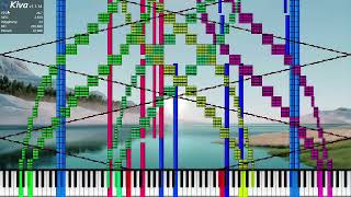 black midi house of memories (with download)