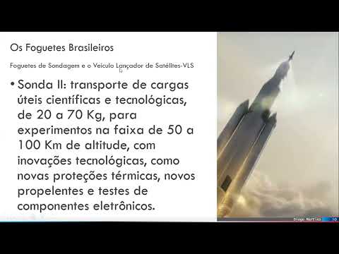 AULÃO OBA - ASTRONÁUTICA 2022