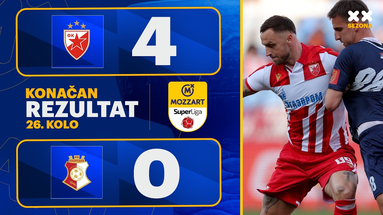 FK Crvena zvezda vs FK Napredak Kruševac Highlights