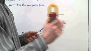 06 Neutralizing magnetic fields and Amp Turns
