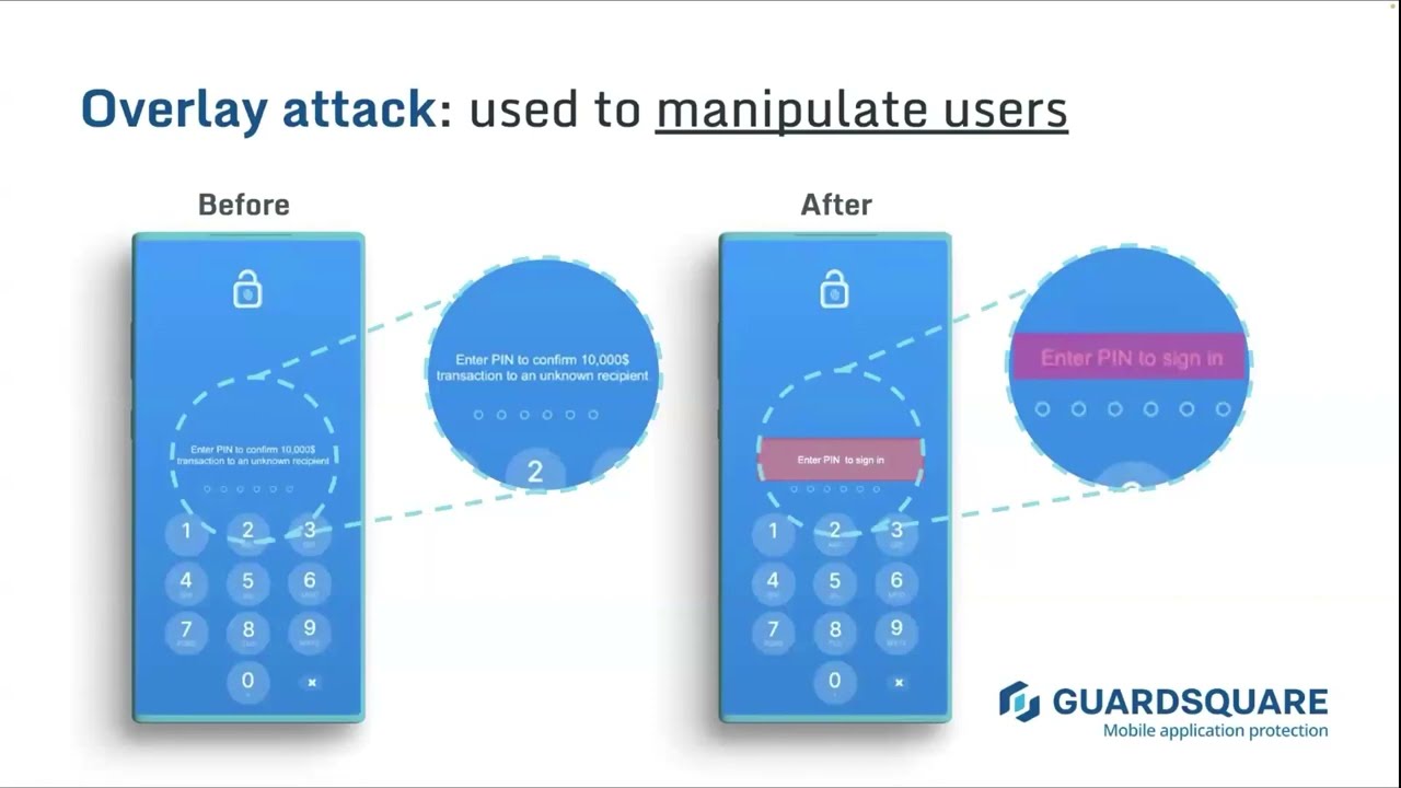 Android Malware: How It Works and How to Safeguard Your App against It