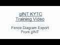 KYTC Fence Diagram Export From GINT