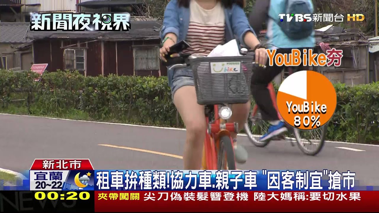 「UBike搶市」業績掉5成! 淡水單車業「難微笑」